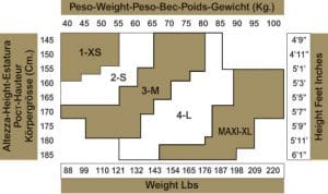 Måleskema strømpebukser